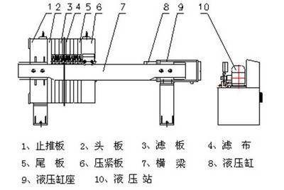 山東滕州市宏運洗煤設(shè)備廠