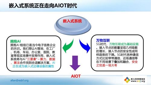 人工智能與物聯(lián)網(wǎng)的融合創(chuàng)新 華清遠(yuǎn)見(jiàn)2022課程產(chǎn)品發(fā)布會(huì)回顧