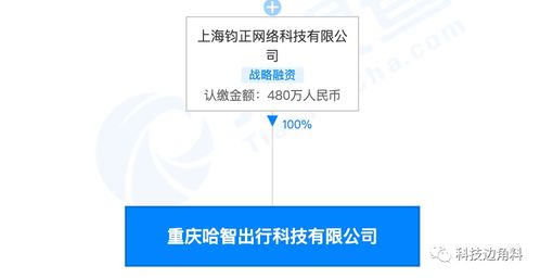 哈啰出行布局物聯(lián)網(wǎng)新賽道 成立重慶哈智科技，深化技術(shù)服務(wù)版圖